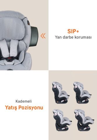BeSafe iZi Comfort X3 Oto Koltuğu