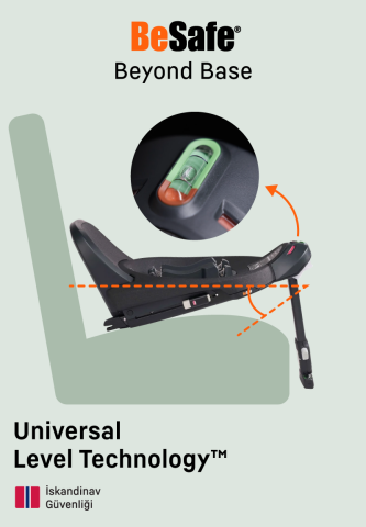 BeSafe Beyond Base